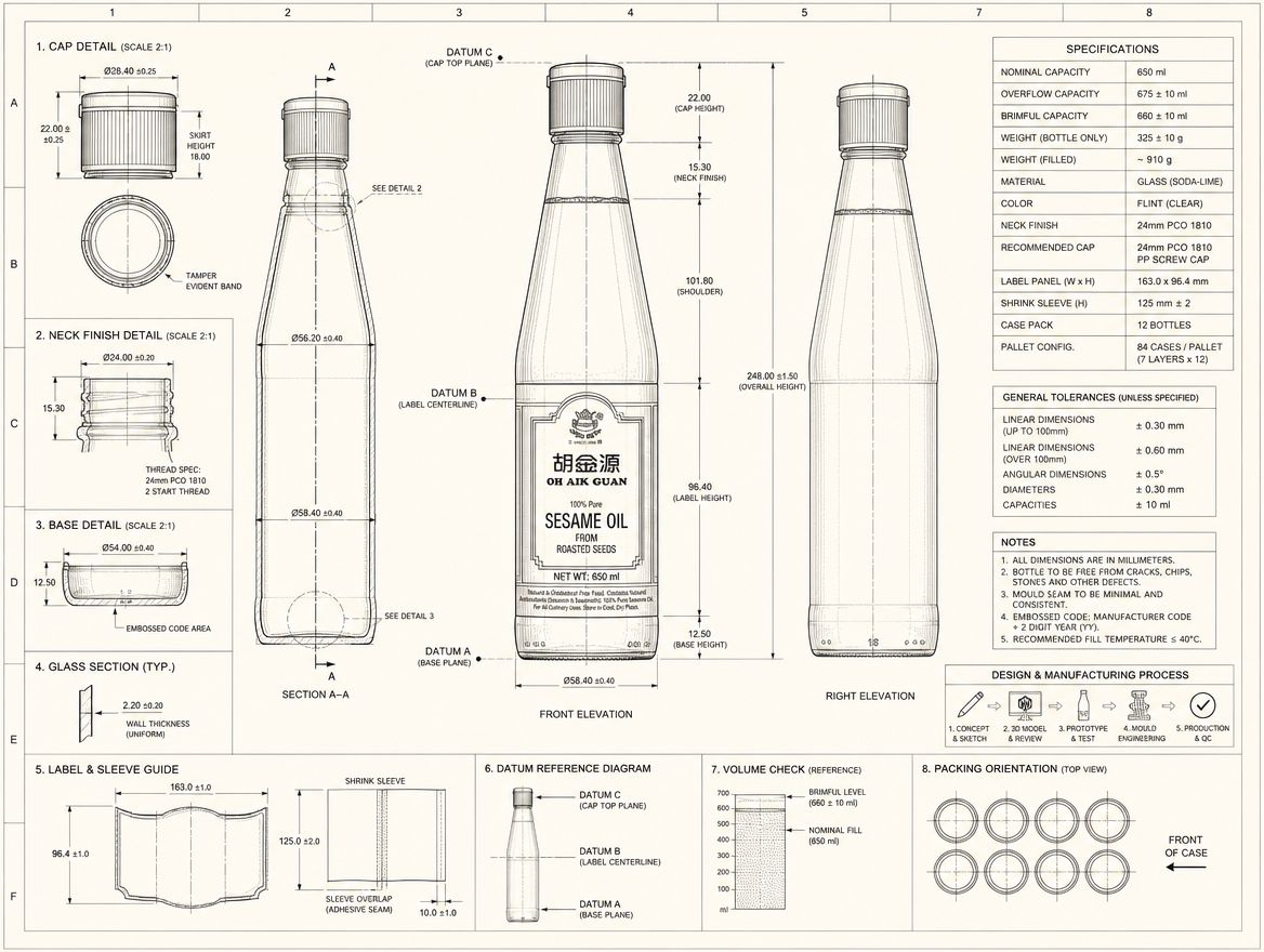 Detailed engineering drawing of the Oh Aik Guan 650ml sesame oil bottle — cap detail, neck finish, base detail, glass section and full specification table.