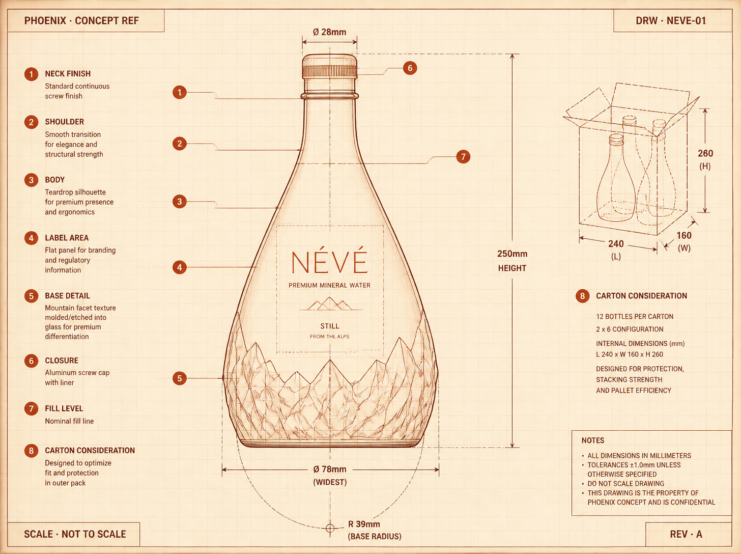 Engineering blueprint of the NÉVÉ premium mineral water bottle with dimensions and numbered callouts.